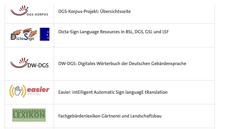 Screenshot von einigen Logos der Produkte des IDGS